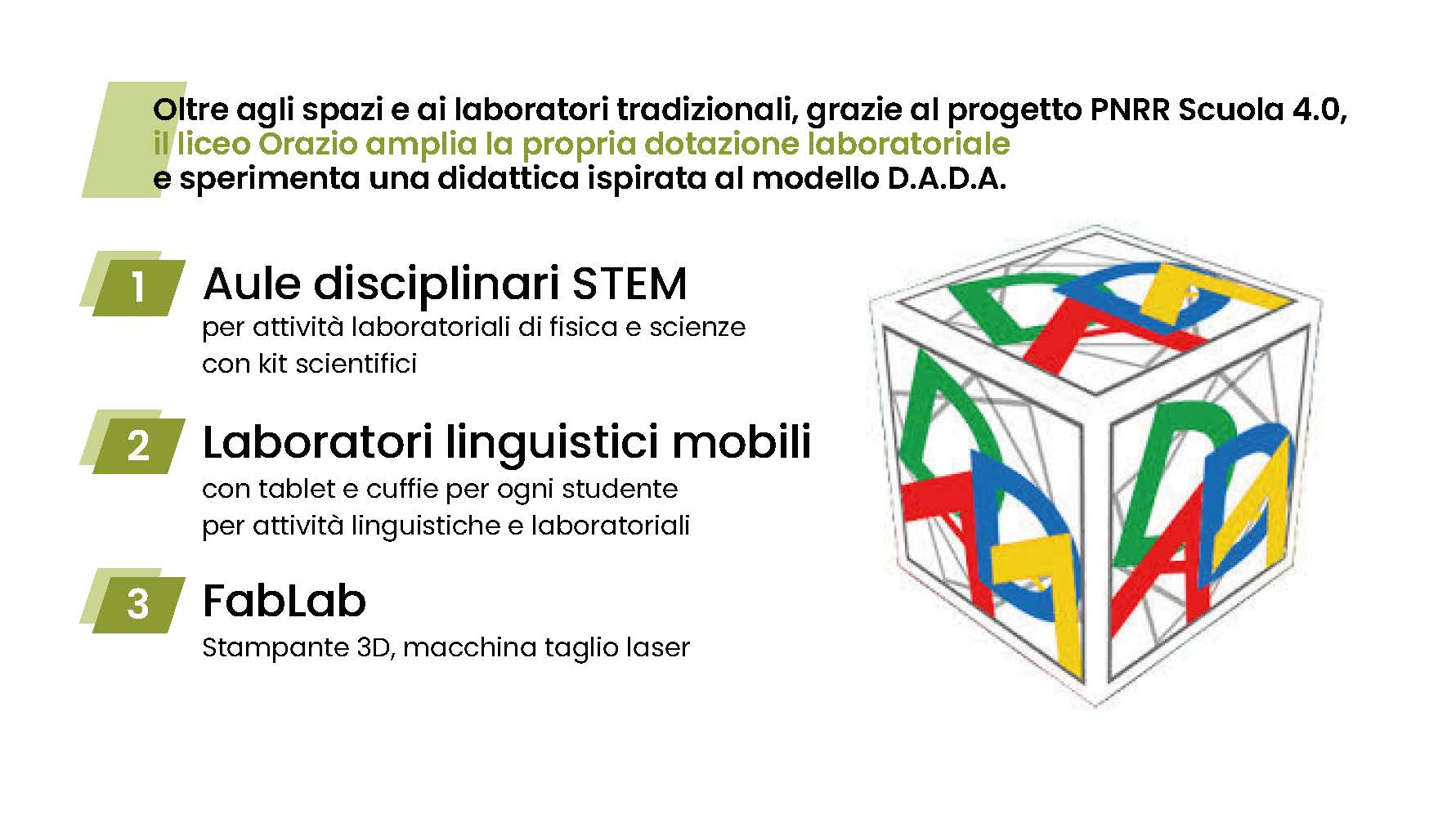 Presentazione Liceo Orazio 2025-2026_Pagina_10